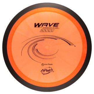 Wave Proton